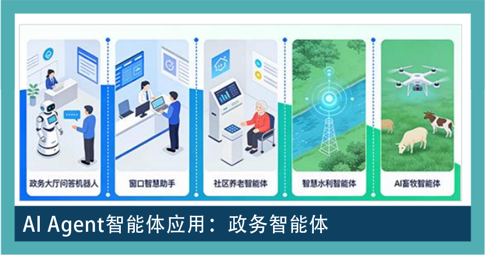 AGI 图集 14